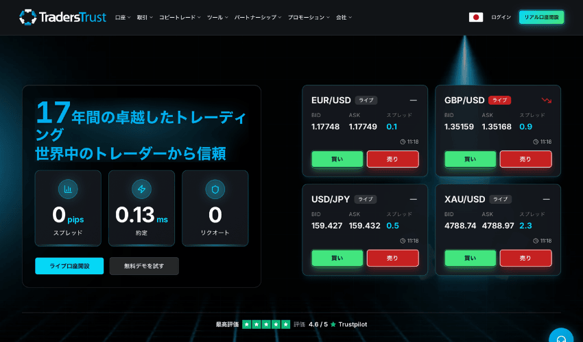 TradersTrust（トレーダーズトラスト）